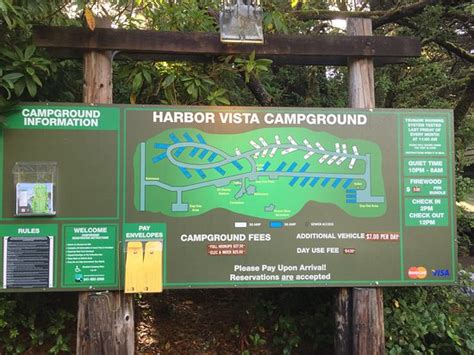 harbor vista florence oregon|Harbor Vista Park Campground Reviews updated。